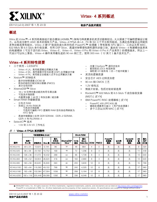 Virtex- 4 系列概述