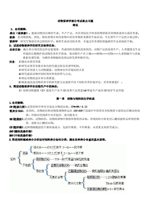 动物营养学考研复试重点习题001-推荐下载