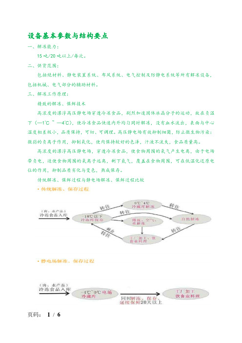 高压静电解冻发布资料