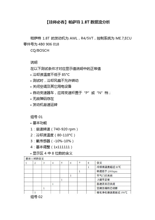 【技师必看】帕萨特1.8T数据流分析