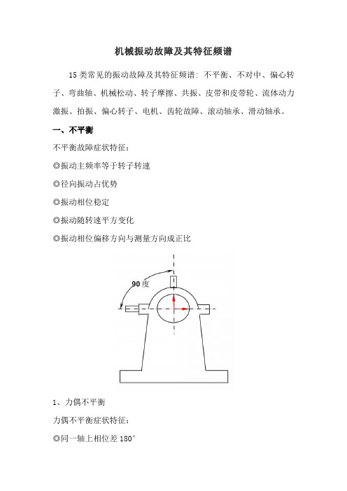 机械振动故障及其特征频谱