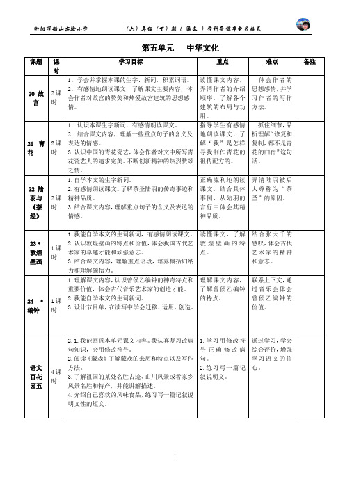 六年级(下)语电20(第1课时)教案