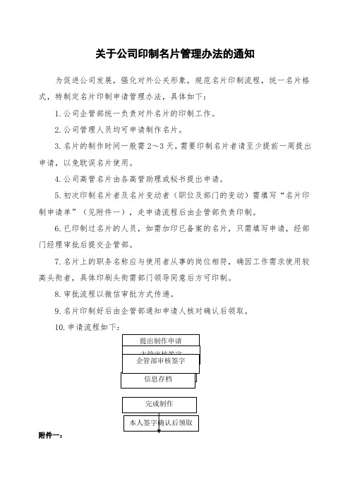 关于公司印制名片流程通知