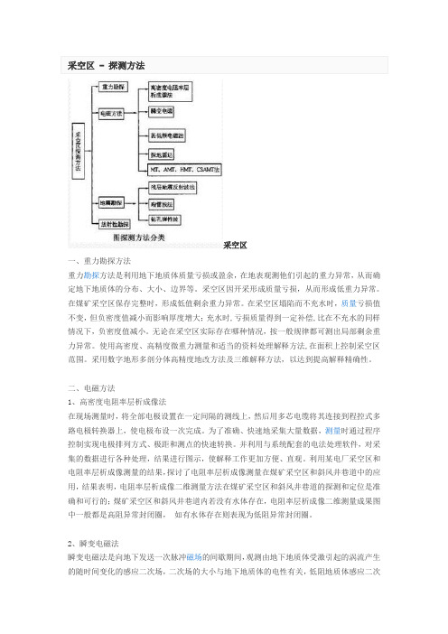 采空区物探方法介绍