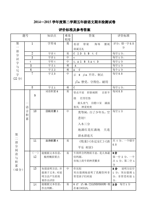 2014-2015学年度第二学期五年级答案