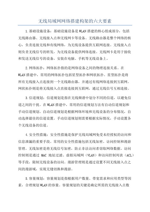 无线局域网网络搭建构架的六大要素