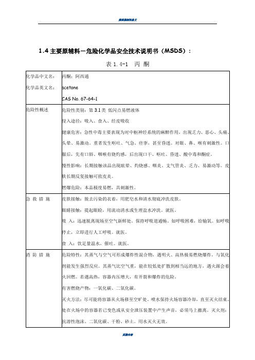 安全技术说明书(MSDS)