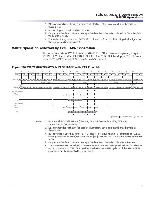 MEMORY存储芯片MT41J64M16JT-15E XIT G中文规格书