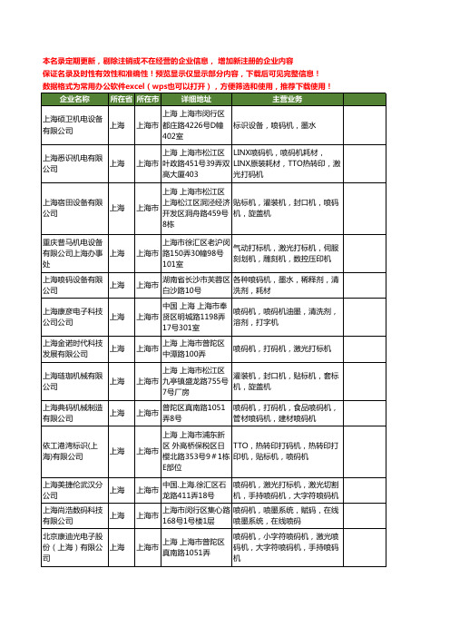 新版上海市上海喷码机工商企业公司商家名录名单联系方式大全40家