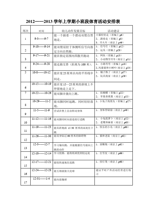 小班段体育发展目标安排表