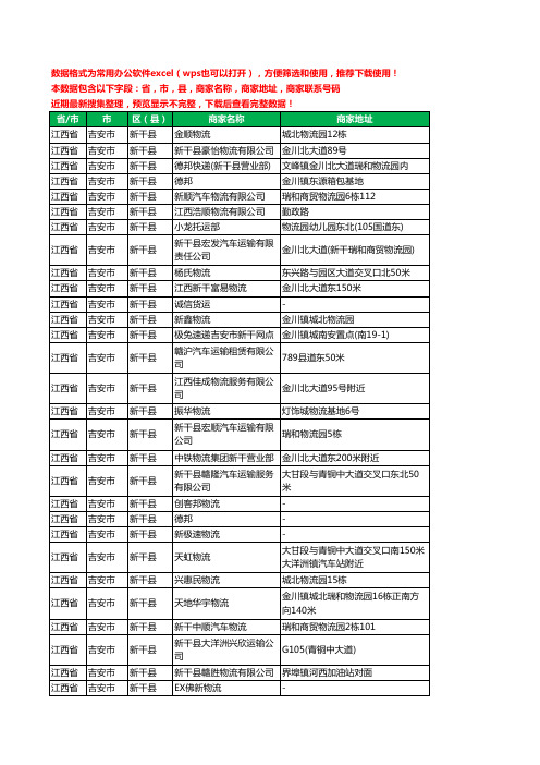 2020新版江西省吉安市新干县物流工商企业公司商家名录名单黄页联系电话号码地址大全44家