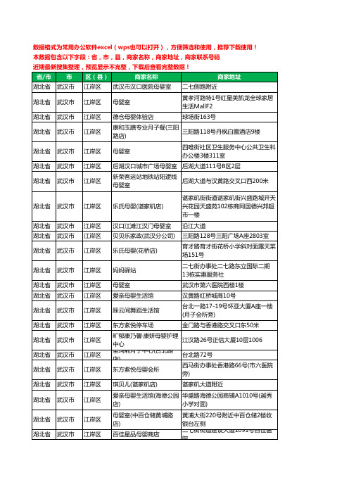 2020新版湖北省武汉市江岸区月子服务工商企业公司商家名录名单黄页联系号码地址大全89家