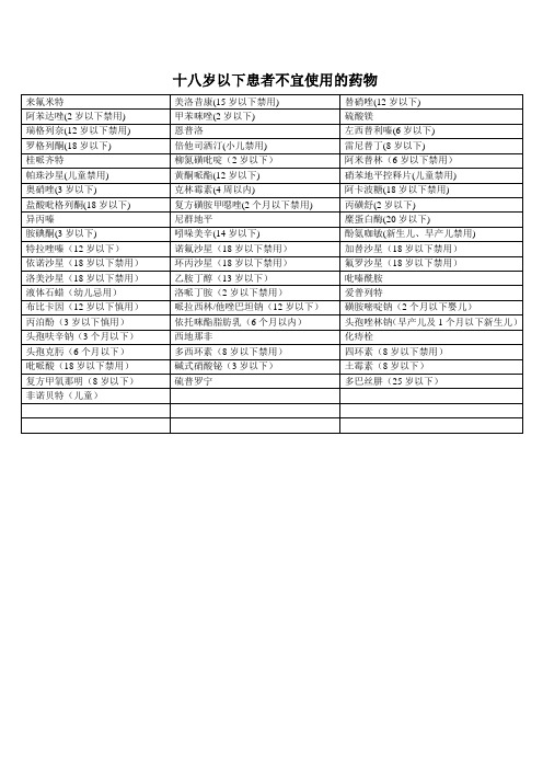 十八岁以下患者不宜用的药物