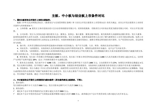 主板、中小板、创业板上市条件对比(打印版)