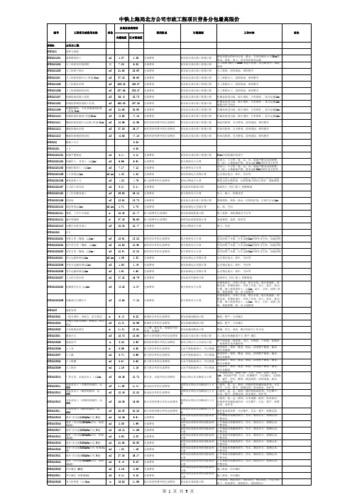 3-市政工程项目劳务分包最高限价