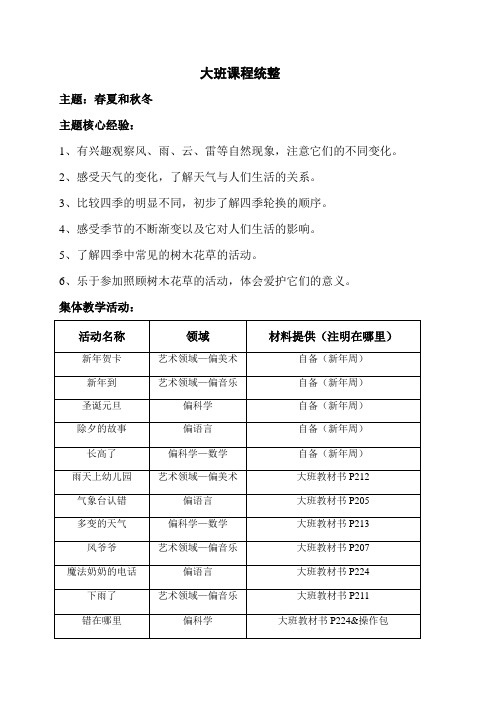 大班课程统整春夏秋冬