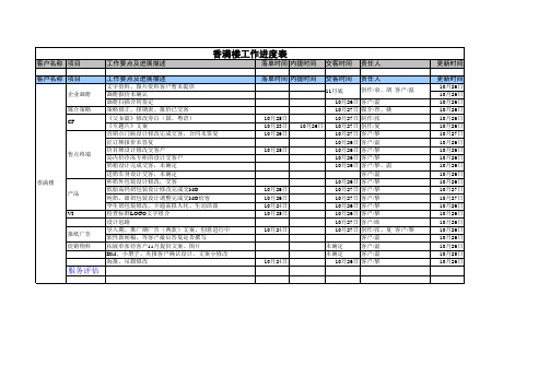 客户工作进度表