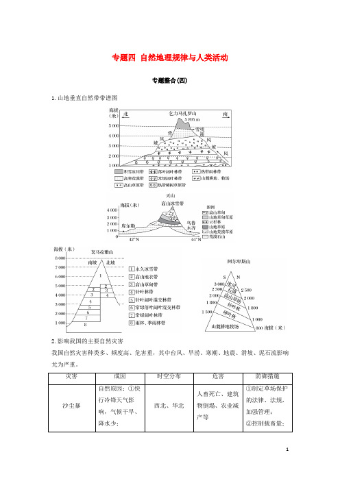 2019最新高考地理二轮优选习题 专题四 自然地理规律与人类活动专题整合学案(考试专用)