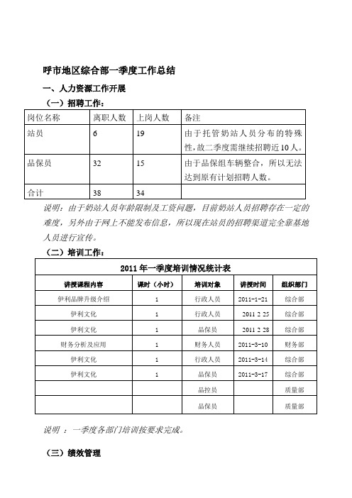 2011年一季度综合部工作总结