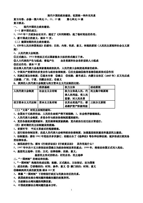 现代中国的政治建设