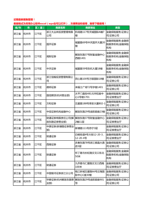 2020新版浙江省杭州市江干区证券工商企业公司商家名录名单黄页联系方式大全60家