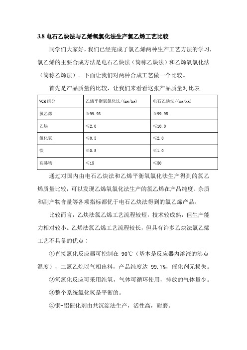 电石乙炔法与乙烯氧氯化法生产氯乙烯质量比较