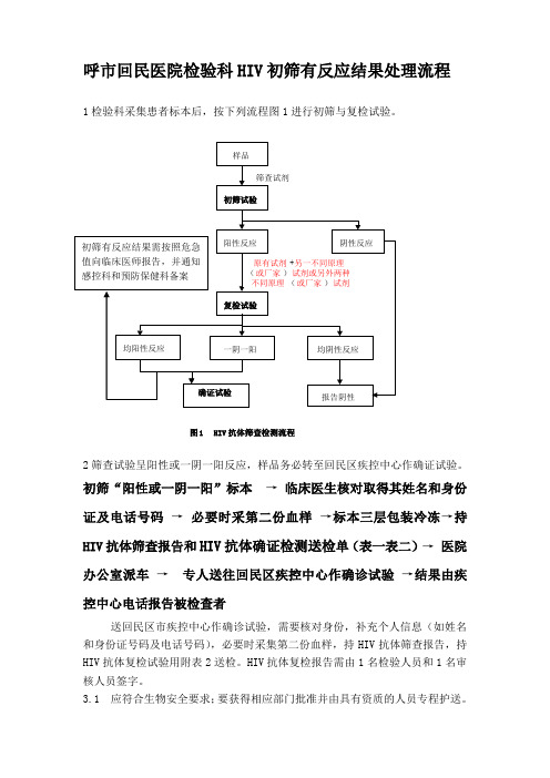 HIV抗体初筛有反应结果处理流程