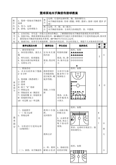 篮球原地双手胸前传接球教案