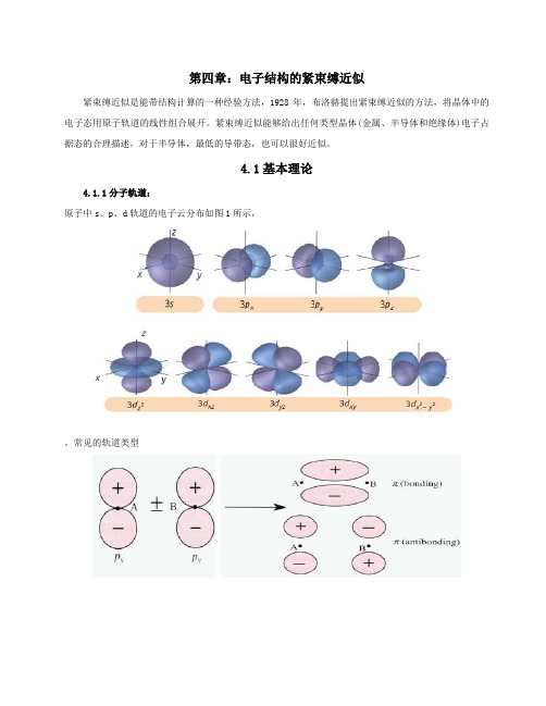 4第四章  电子结构的紧束缚近似