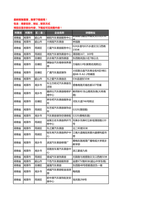 新版湖南省湘潭市汽车美容企业公司商家户名录单联系方式地址大全196家