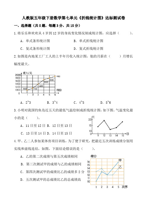 人教版五年级下册数学第七单元《折线统计图》达标测试卷