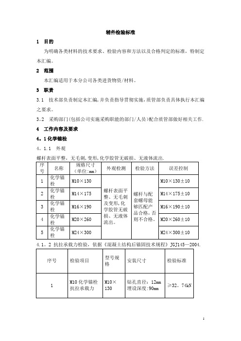 化学锚栓检验标准