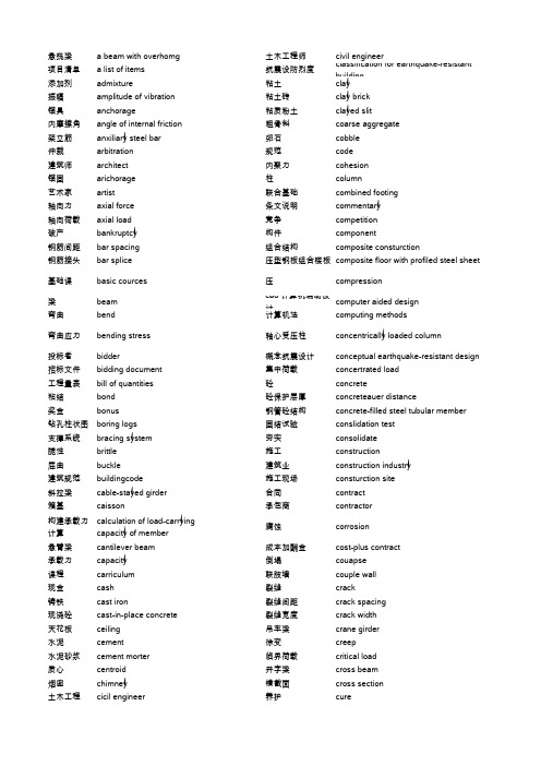 土木工程专业英语单词