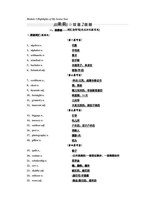 2019年高考英语考点汇总外研版：选修七 Module 2 Highlights of My Senior Year word版含答案