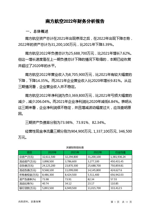 600029南方航空2022年财务分析报告-银行版