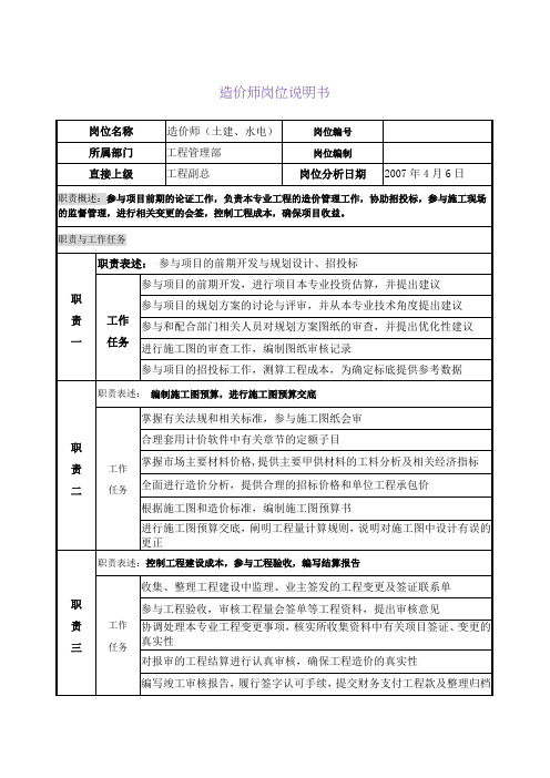 【职务说明书】房地产公司造价师岗位说明书(WORD3页)