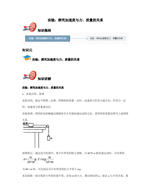 高中物理必修一-实验：探究加速度与力、质量的关系