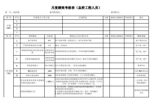 绩效考核表(品质工程师、品质主管)