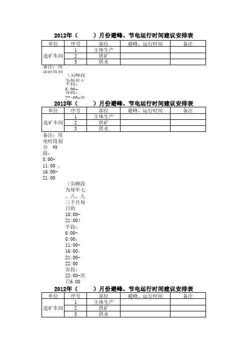 节能减排检查表