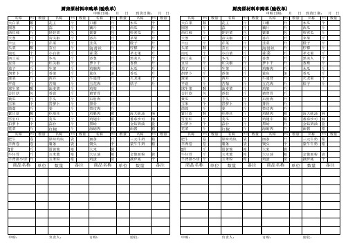 原料申购单