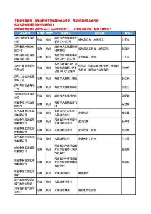 2020新版河南省郑州废料回收-废料库存工商企业公司名录名单黄页联系方式大全160家