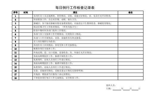 每日例行工作检查记录表