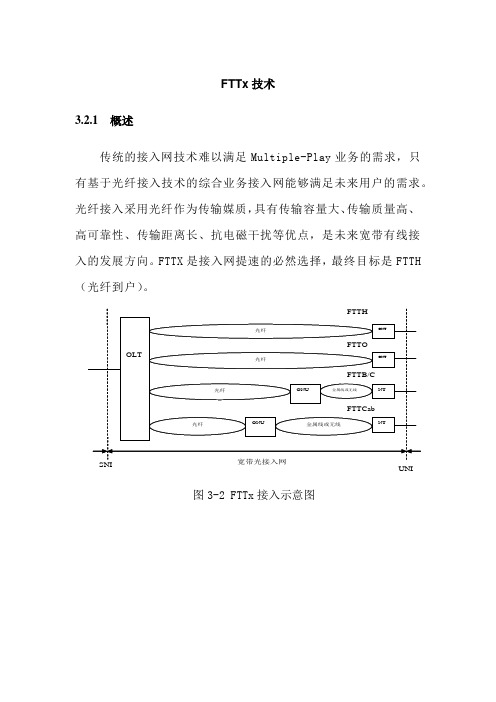 FTTx技术