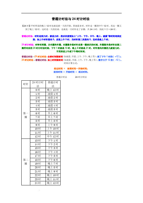 普通计时法与24时计时法