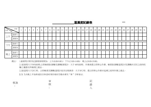 温湿度记录表(最新)