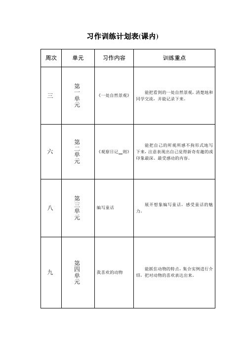 习作训练计划表