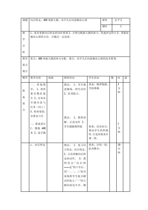 400米耐久跑