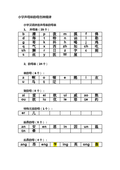 小学声母和韵母各种规律