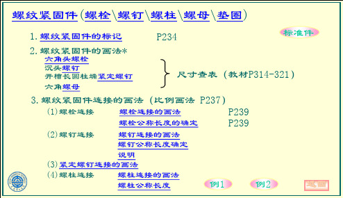 《工程制图》螺纹连接件