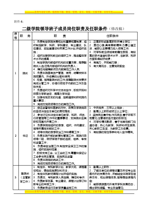 二级学院领导班子成员岗位职责及任职条件(修改稿)